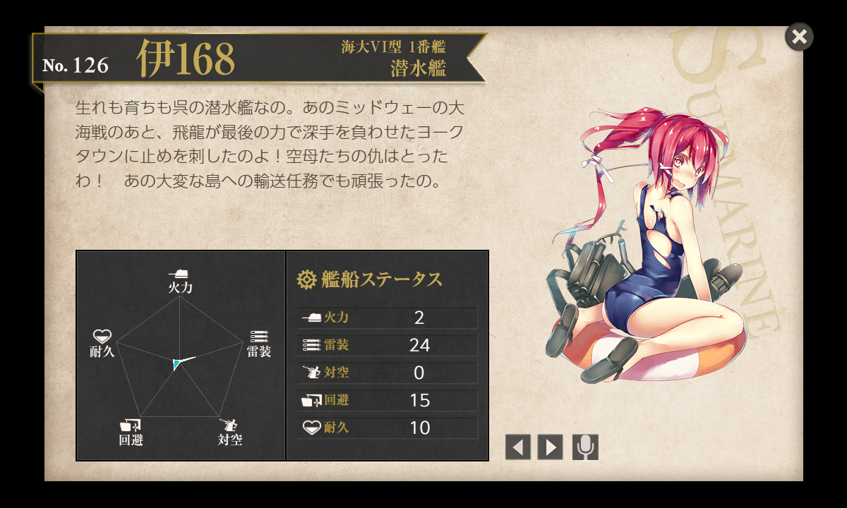 艦これ アズレン見比べ図鑑 海大 型 1番艦 潜水艦 伊168 創られた庭 艦これ アズレン見比べ図鑑 海大 型 1番艦 潜水艦 伊168 創られた庭