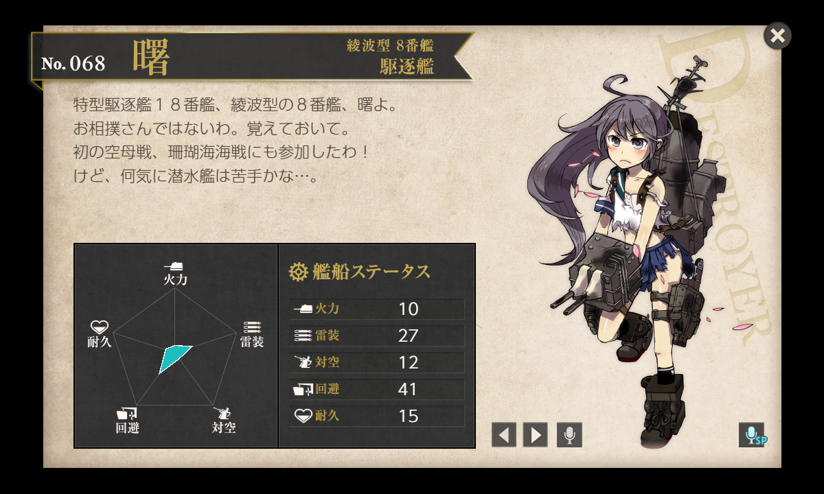 艦これ&アズレン見比べ図鑑】綾波型 8番艦 駆逐艦 曙(改): 創