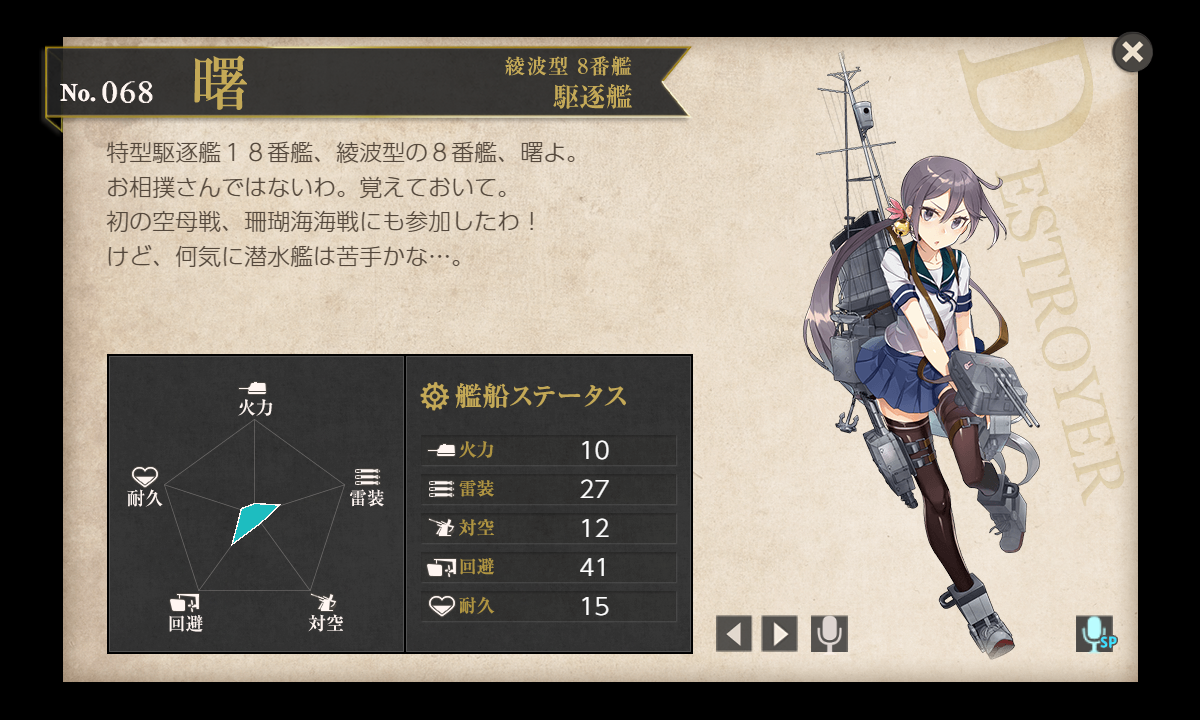 艦これ&アズレン見比べ図鑑】綾波型 8番艦 駆逐艦 曙(改): 創